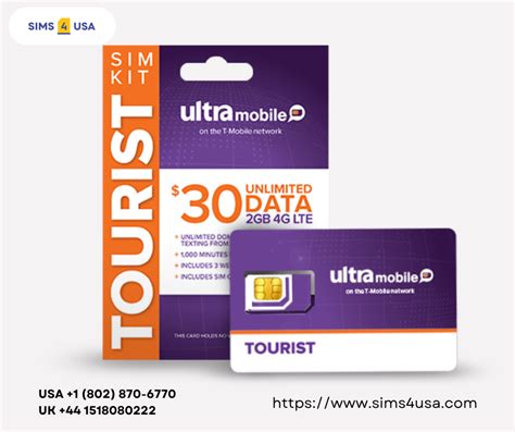 cheapest sim card for usa